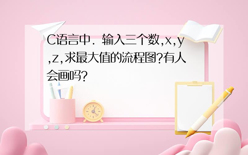 C语言中．输入三个数,x,y,z,求最大值的流程图?有人会画吗?