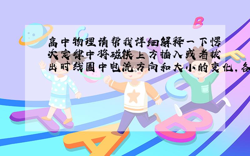 高中物理请帮我详细解释一下愣次定律中将磁铁上方插入或者拔出时线圈中电流方向和大小的变化,各种情况的变化和出现变化的原因,