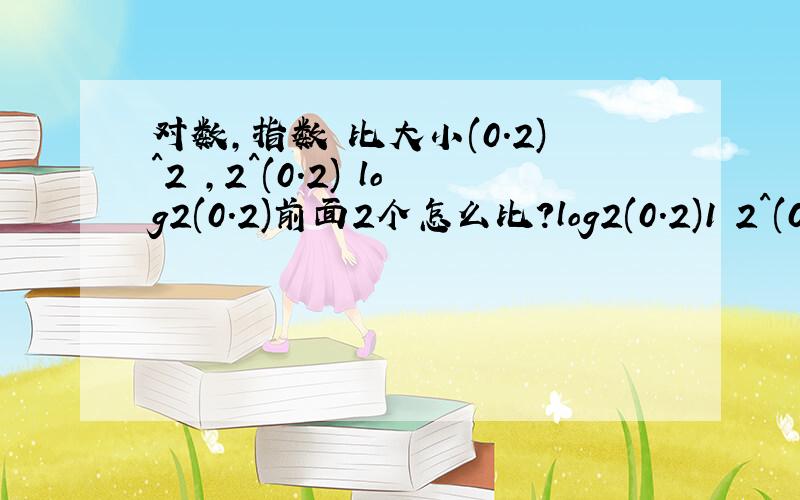 对数,指数 比大小(0.2)^2 ,2^(0.2) log2(0.2)前面2个怎么比?log2(0.2)1 2^(0.2