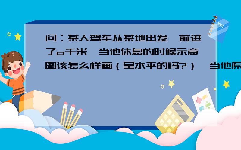 问：某人驾车从某地出发,前进了a千米,当他休息的时候示意图该怎么样画（呈水平的吗?）,当他原路返回时距离S与时间T之间关