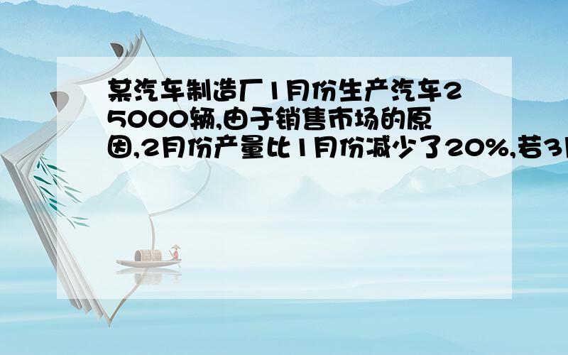 某汽车制造厂1月份生产汽车25000辆,由于销售市场的原因,2月份产量比1月份减少了20%,若3月份要使产量达到2600