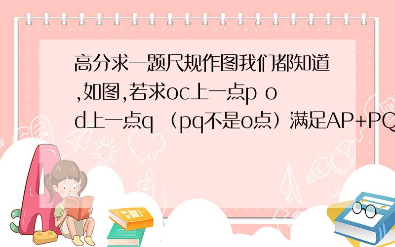 高分求一题尺规作图我们都知道,如图,若求oc上一点p od上一点q （pq不是o点）满足AP+PQ+QB最小的话,过A做