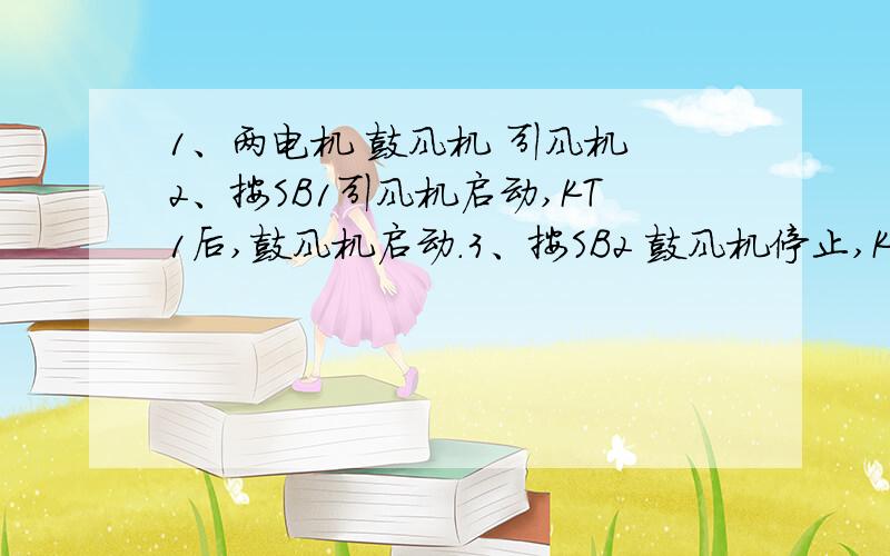 1、两电机 鼓风机 引风机 2、按SB1引风机启动,KT1后,鼓风机启动.3、按SB2 鼓风机停止,KT2后引风机停止