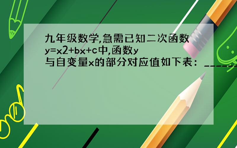 九年级数学,急需已知二次函数y=x2+bx+c中,函数y与自变量x的部分对应值如下表：_________________