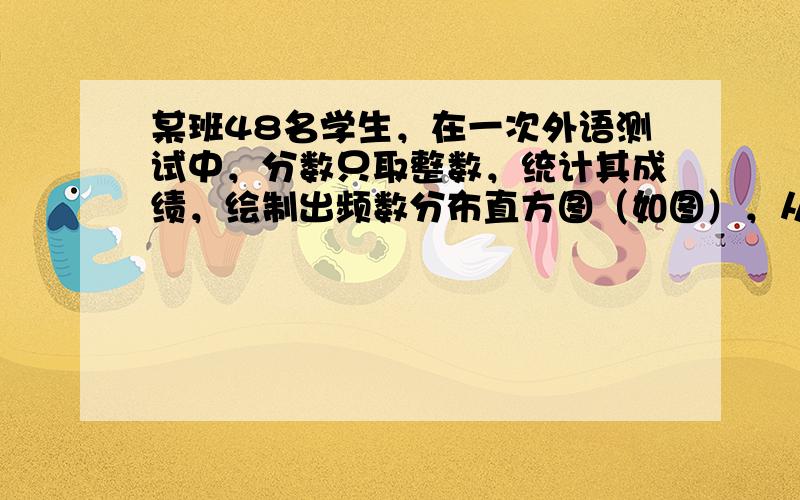 某班48名学生，在一次外语测试中，分数只取整数，统计其成绩，绘制出频数分布直方图（如图），从左到右的小长方形的高度比是1