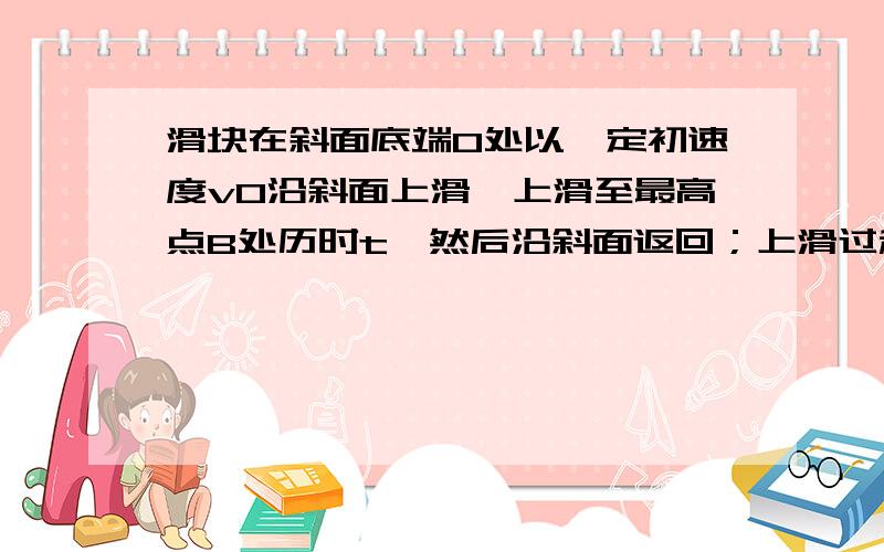 滑块在斜面底端O处以一定初速度v0沿斜面上滑,上滑至最高点B处历时t,然后沿斜面返回；上滑过程中,物块历时t/2运动至A