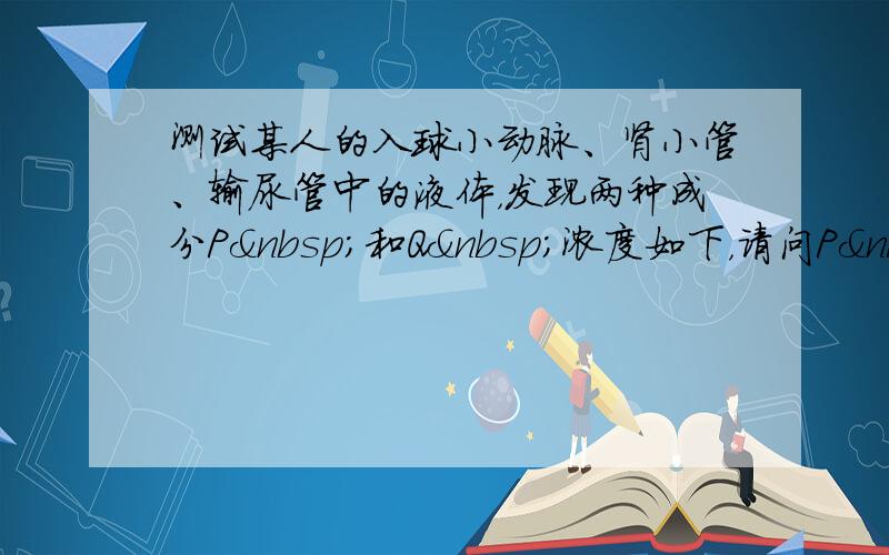 测试某人的入球小动脉、肾小管、输尿管中的液体，发现两种成分P 和Q 浓度如下，请问P 和Q