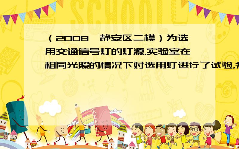 （2008•静安区二模）为选用交通信号灯的灯源，实验室在相同光照的情况下对选用灯进行了试验，并将有关数据在下表中列出．根