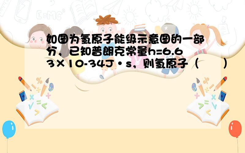 如图为氢原子能级示意图的一部分，已知普朗克常量h=6.63×10-34J•s，则氢原子（　　）