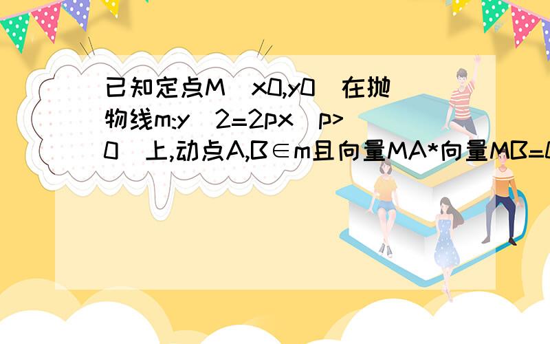 已知定点M(x0,y0)在抛物线m:y^2=2px(p>0)上,动点A,B∈m且向量MA*向量MB=0,求证:弦AB必过