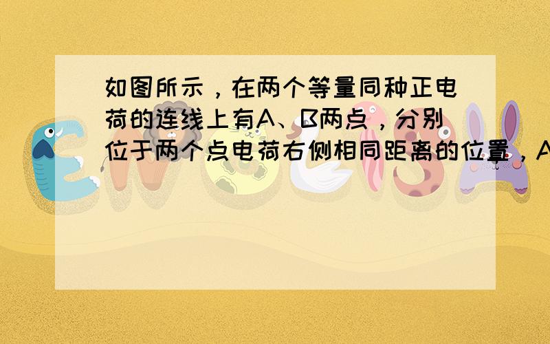 如图所示，在两个等量同种正电荷的连线上有A、B两点，分别位于两个点电荷右侧相同距离的位置，A点与左边电荷的距离小于A点与