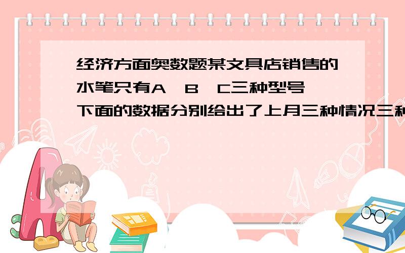 经济方面奥数题某文具店销售的水笔只有A、B、C三种型号,下面的数据分别给出了上月三种情况三种型号水笔的每支的利润和销售量