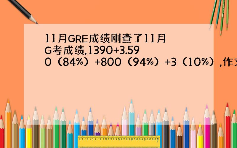 11月GRE成绩刚查了11月G考成绩,1390+3.590（84%）+800（94%）+3（10%）,作文成绩低的无法想