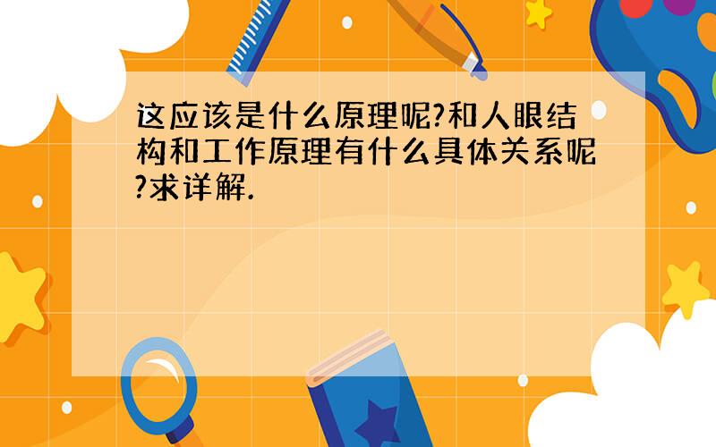 这应该是什么原理呢?和人眼结构和工作原理有什么具体关系呢?求详解.