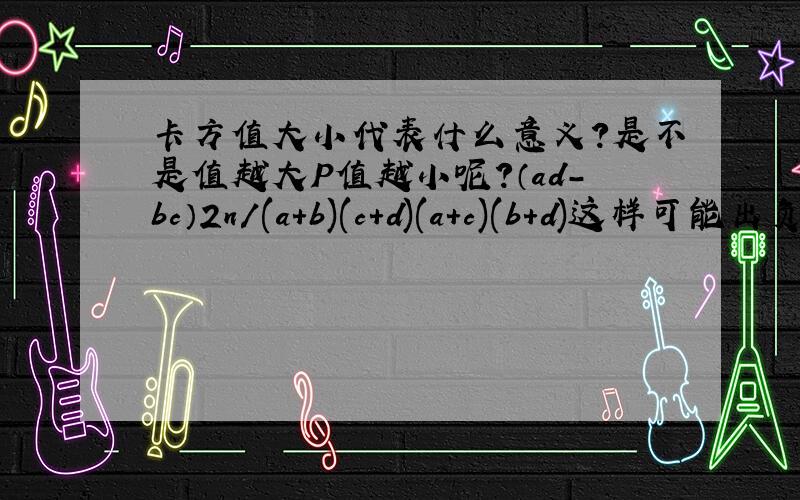 卡方值大小代表什么意义?是不是值越大P值越小呢?（ad-bc）2n/(a+b)(c+d)(a+c)(b+d)这样可能出负