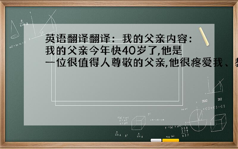 英语翻译翻译：我的父亲内容：我的父亲今年快40岁了,他是一位很值得人尊敬的父亲,他很疼爱我、教我做人的道理,也是我成长中