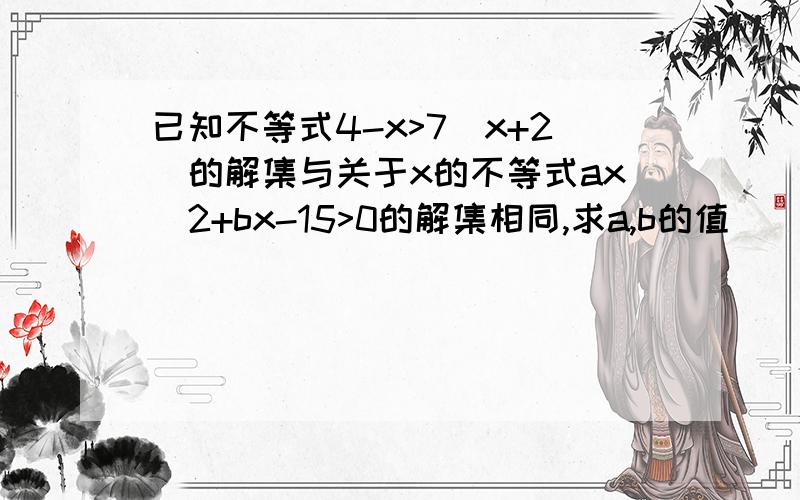 已知不等式4-x>7|x+2|的解集与关于x的不等式ax^2+bx-15>0的解集相同,求a,b的值