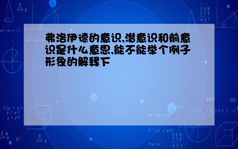 弗洛伊德的意识,潜意识和前意识是什么意思,能不能举个例子形象的解释下