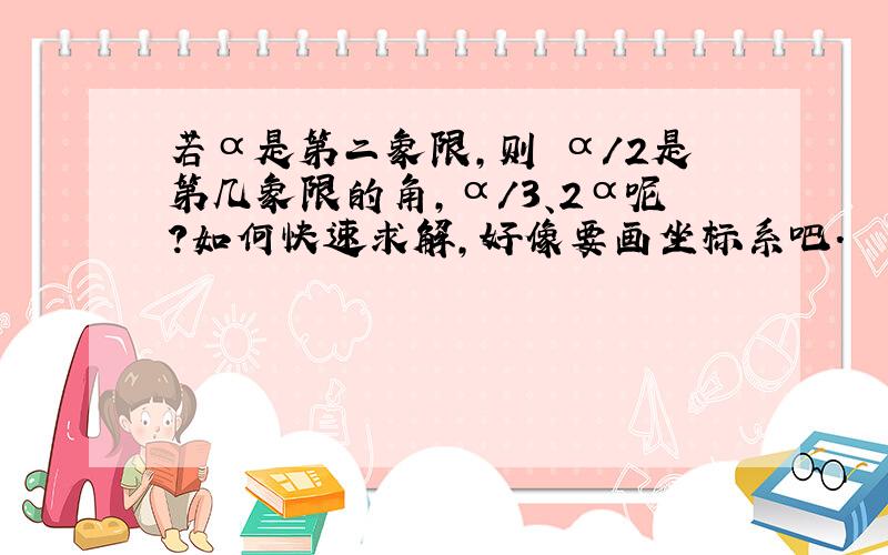 若α是第二象限,则 α/2是第几象限的角,α/3、2α呢?如何快速求解,好像要画坐标系吧.