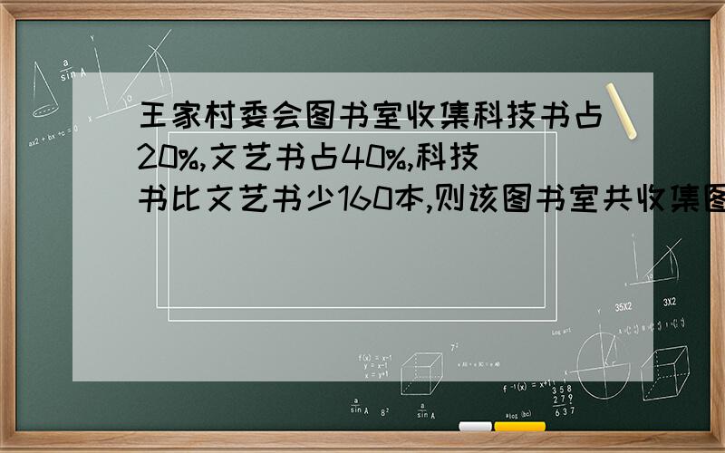 王家村委会图书室收集科技书占20%,文艺书占40%,科技书比文艺书少160本,则该图书室共收集图书多少本?