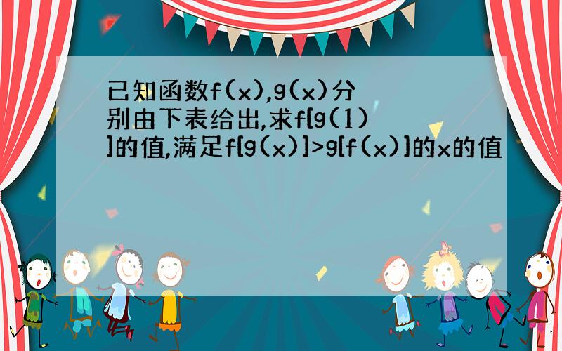 已知函数f(x),g(x)分别由下表给出,求f[g(1)]的值,满足f[g(x)]>g[f(x)]的x的值