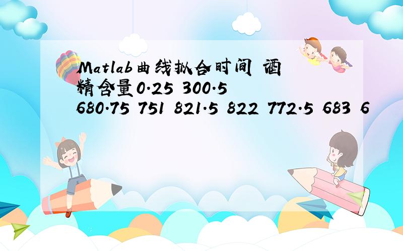 Matlab曲线拟合时间 酒精含量0.25 300.5 680.75 751 821.5 822 772.5 683 6