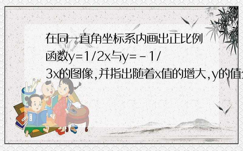 在同一直角坐标系内画出正比例函数y=1/2x与y=-1/3x的图像,并指出随着x值的增大,y的值分别如何变化