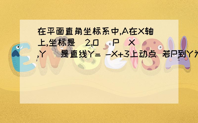 在平面直角坐标系中,A在X轴上,坐标是(2,O) P(X,Y) 是直线Y= -X+3上动点 若P到Y为4 求S△OPA