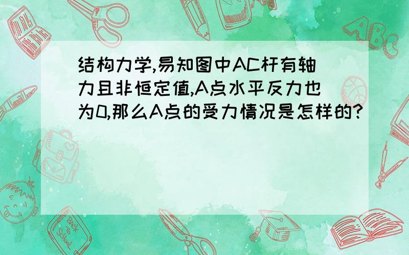 结构力学,易知图中AC杆有轴力且非恒定值,A点水平反力也为0,那么A点的受力情况是怎样的?