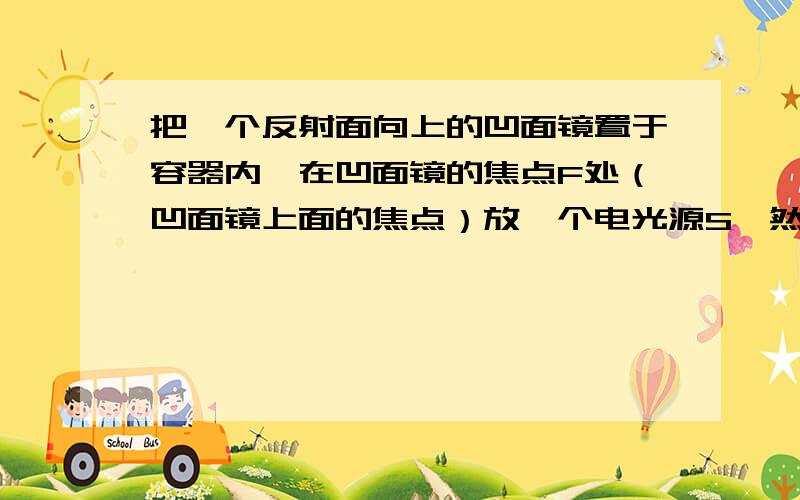 把一个反射面向上的凹面镜置于容器内,在凹面镜的焦点F处（凹面镜上面的焦点）放一个电光源S,然后注入水,使水面处于光源S和