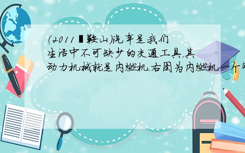 （2011•鞍山）汽车是我们生活中不可缺少的交通工具，其动力机械就是内燃机．右图为内燃机一个气缸工作的情况，这是____