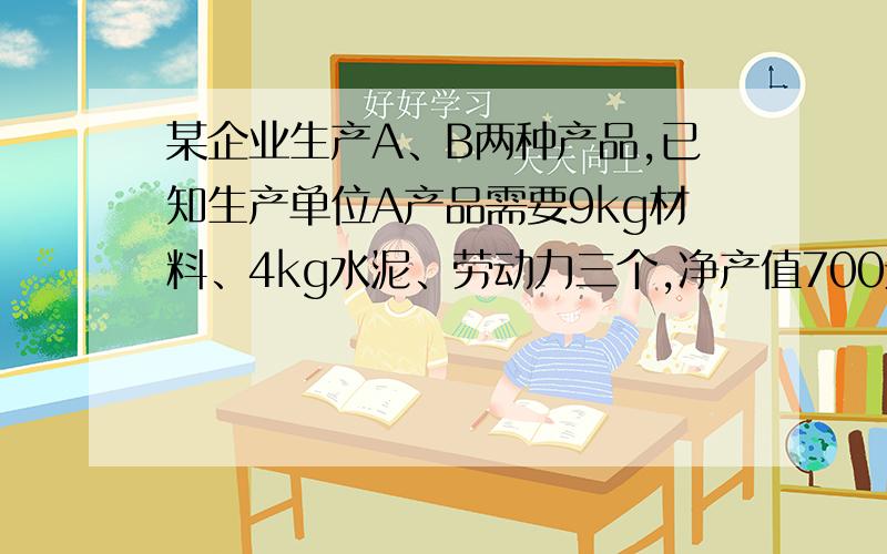 某企业生产A、B两种产品,已知生产单位A产品需要9kg材料、4kg水泥、劳动力三个,净产值700元；生产单位B产品需材料