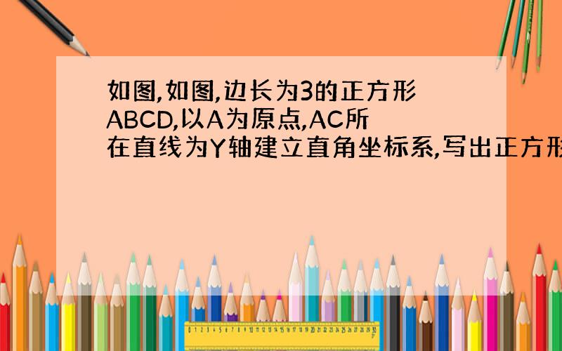 如图,如图,边长为3的正方形ABCD,以A为原点,AC所在直线为Y轴建立直角坐标系,写出正方形各个顶点的坐标.