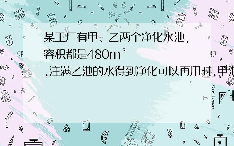 某工厂有甲、乙两个净化水池,容积都是480m³,注满乙池的水得到净化可以再用时,甲池未净化的水已注入192m&