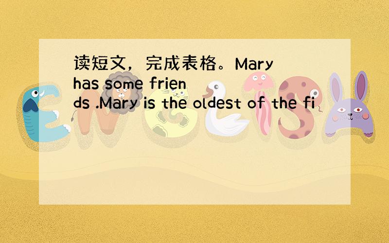 读短文，完成表格。Mary has some friends .Mary is the oldest of the fi