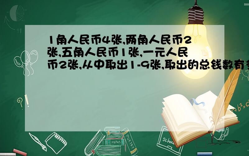 1角人民币4张,两角人民币2张,五角人民币1张,一元人民币2张,从中取出1-9张,取出的总钱数有多少种不同的金额