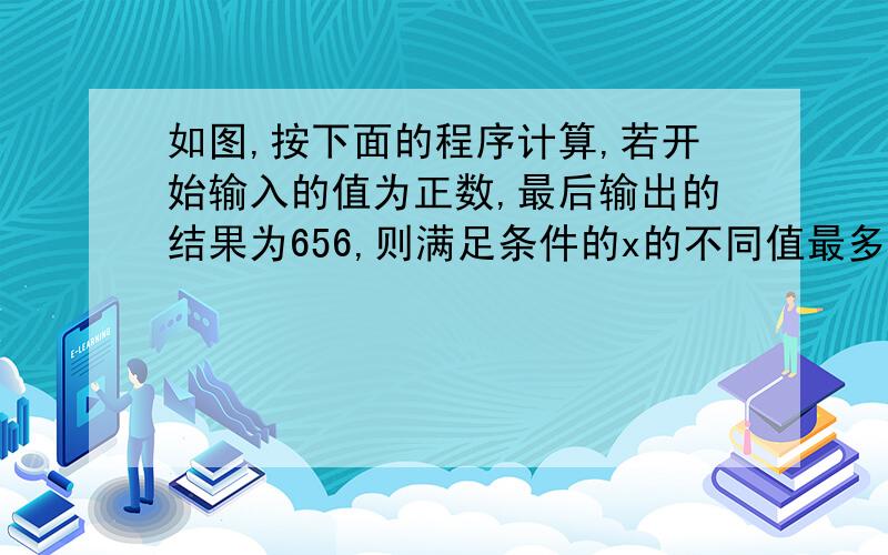 如图,按下面的程序计算,若开始输入的值为正数,最后输出的结果为656,则满足条件的x的不同值最多有( )个