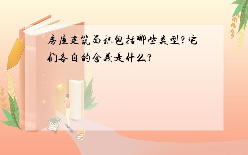 房屋建筑面积包括哪些类型?它们各自的含义是什么?