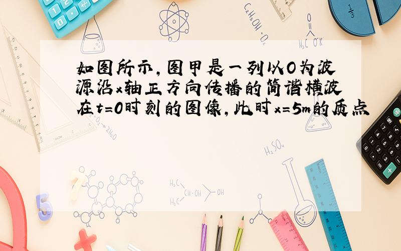 如图所示,图甲是一列以O为波源沿x轴正方向传播的简谐横波在t=0时刻的图像,此时x=5m的质点