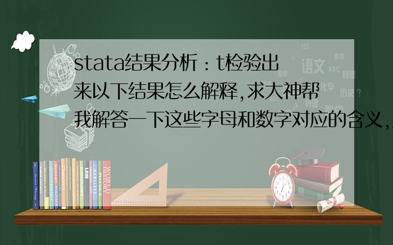 stata结果分析：t检验出来以下结果怎么解释,求大神帮我解答一下这些字母和数字对应的含义,尤其是绿框内