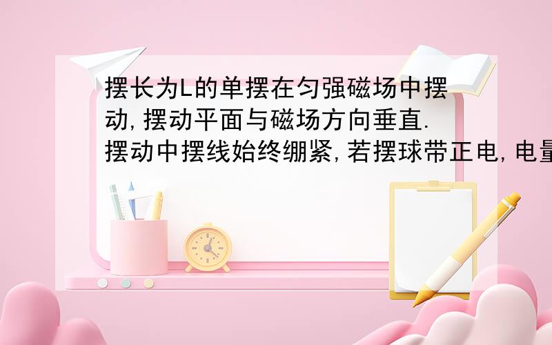 摆长为L的单摆在匀强磁场中摆动,摆动平面与磁场方向垂直.摆动中摆线始终绷紧,若摆球带正电,电量为q,质量为m,磁感应强度