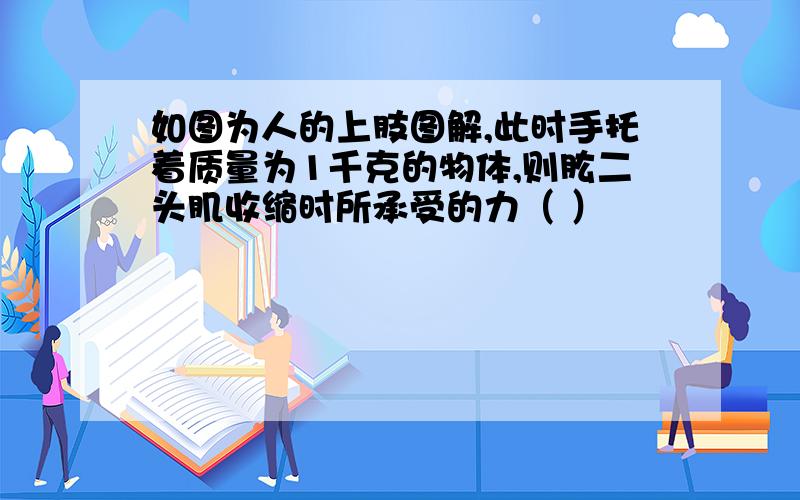 如图为人的上肢图解,此时手托着质量为1千克的物体,则肱二头肌收缩时所承受的力（ ）