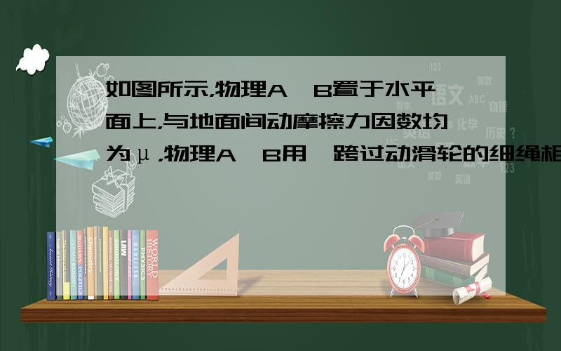 如图所示，物理A、B置于水平面上，与地面间动摩擦力因数均为μ，物理A、B用一跨过动滑轮的细绳相连，现用逐渐增大的力向上提