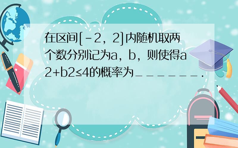 在区间[-2，2]内随机取两个数分别记为a，b，则使得a2+b2≤4的概率为______．