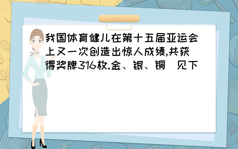 我国体育健儿在第十五届亚运会上又一次创造出惊人成绩,共获得奖牌316枚.金、银、铜（见下）