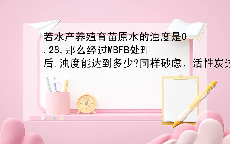 若水产养殖育苗原水的浊度是0.28,那么经过MBFB处理后,浊度能达到多少?同样砂虑、活性炭过滤呢.