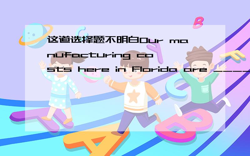 这道选择题不明白Our manufacturing costs here in Florida are ____ bel