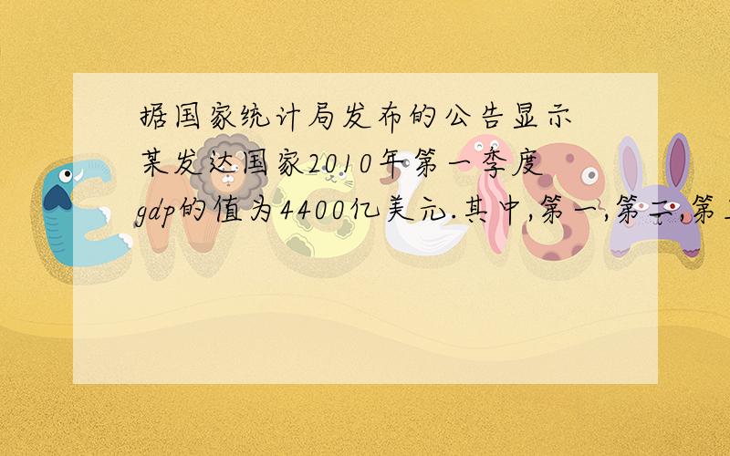 据国家统计局发布的公告显示 某发达国家2010年第一季度gdp的值为4400亿美元.其中,第一,第二,第三产业