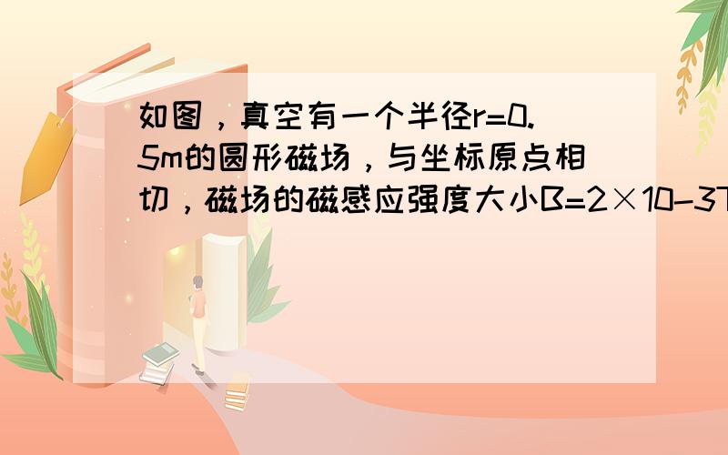 如图，真空有一个半径r=0.5m的圆形磁场，与坐标原点相切，磁场的磁感应强度大小B=2×10-3T，方向垂直于纸面向里，