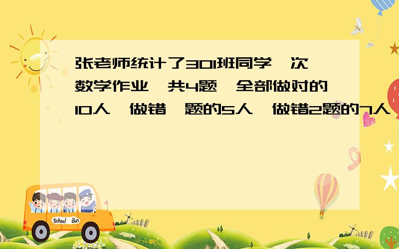 张老师统计了301班同学一次数学作业,共4题,全部做对的10人,做错一题的5人,做错2题的7人,做错3题的4人,全部做错